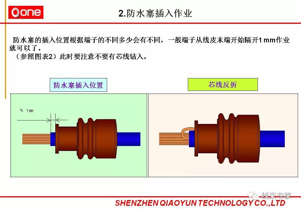 电焊钳制作工艺流程