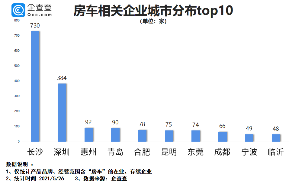 机床附件用于哪些企业