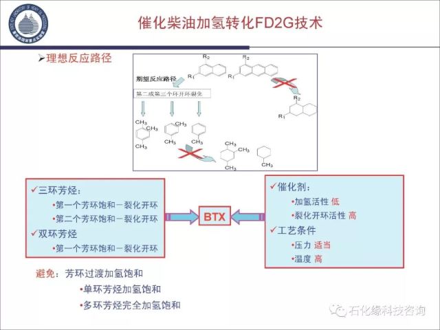 藤椅与化工废料与防雷材料的关系图