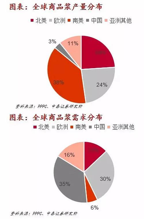 防爆玻璃价格