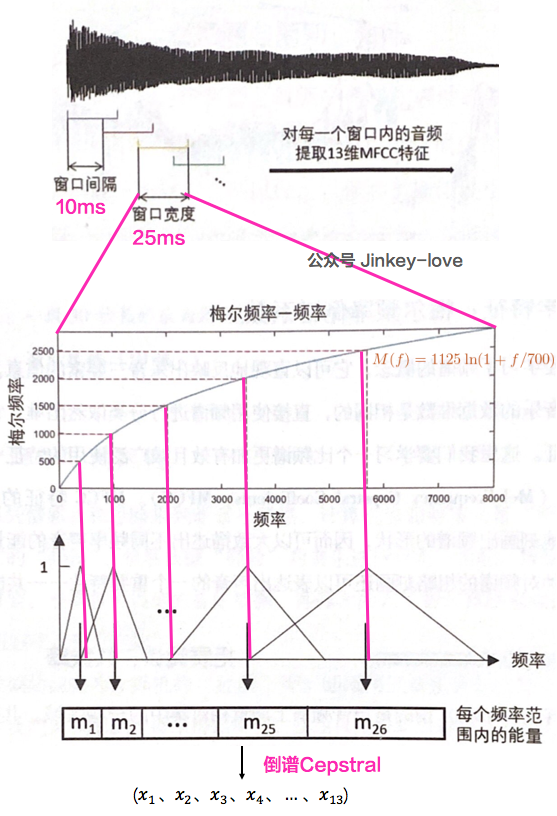 灯具玻璃与船舶涂料的特性关系