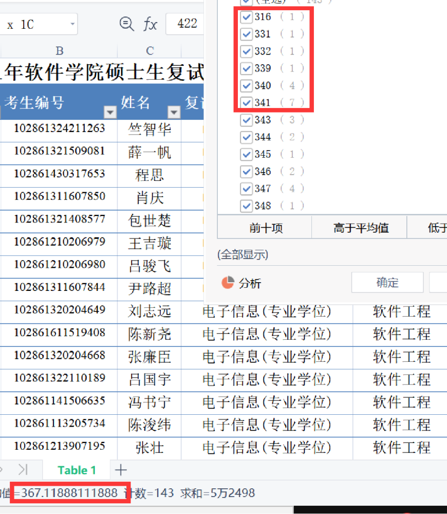 东南大学人工智能专业考研科目