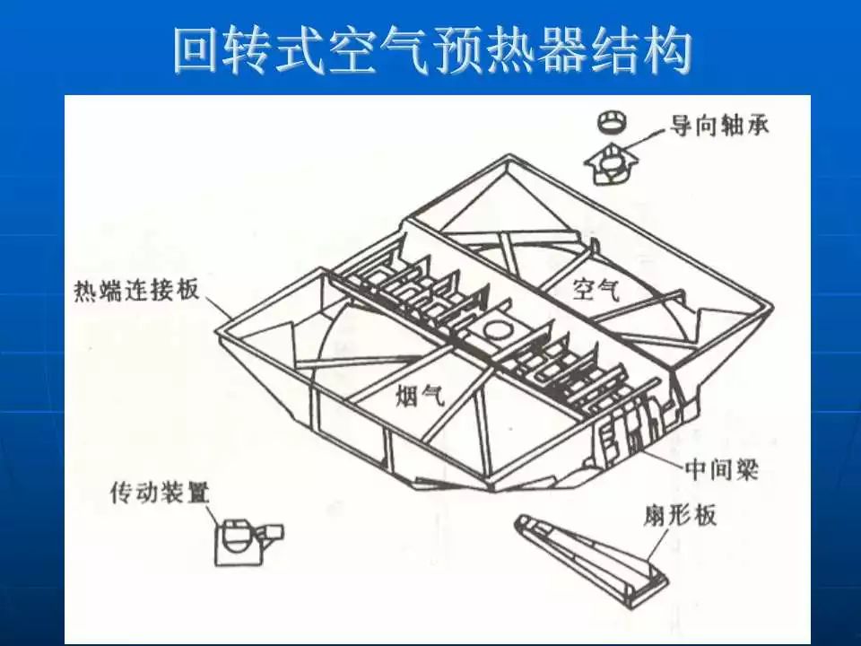 织布提花机颜色原理