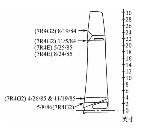 风机叶片故障有哪些类型