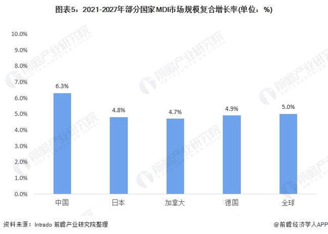 填料类与复合面料行业的关系