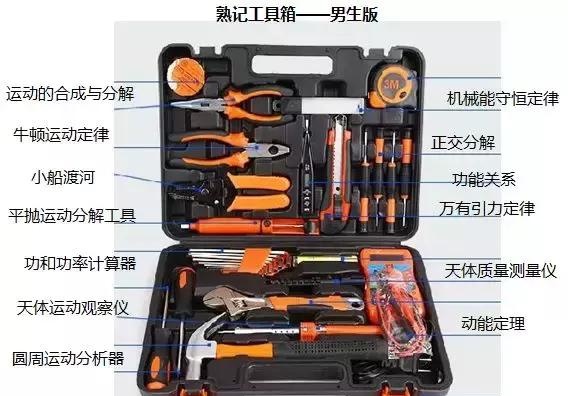 进口二手电动工具哪里批发?