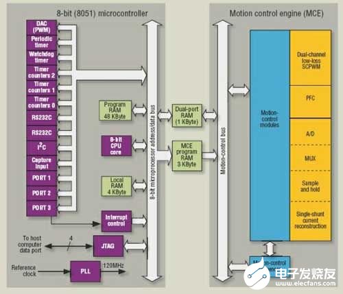 运动场智能储物柜