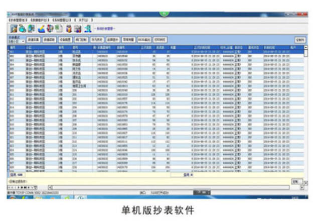 三表抄送系统的设备