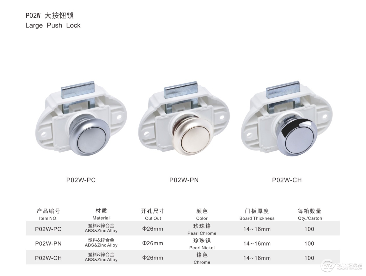 五金配件是什么工作