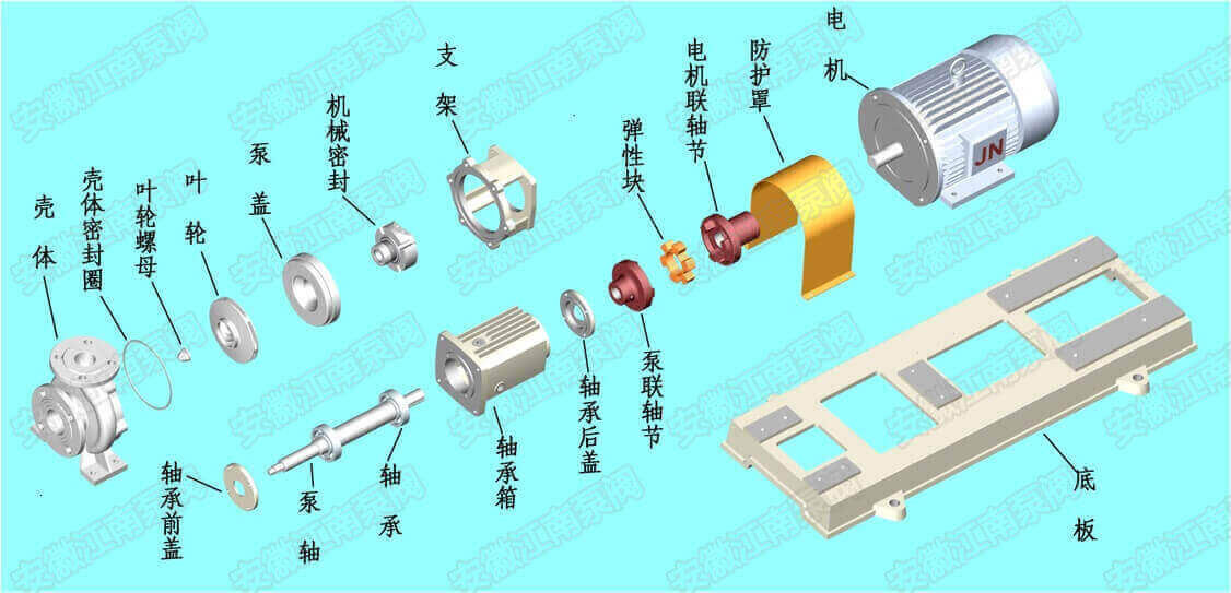 连接器包装图片