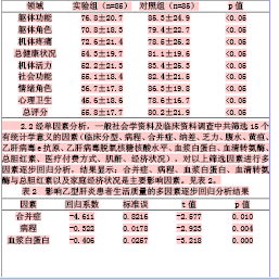 复合面料质量好吗