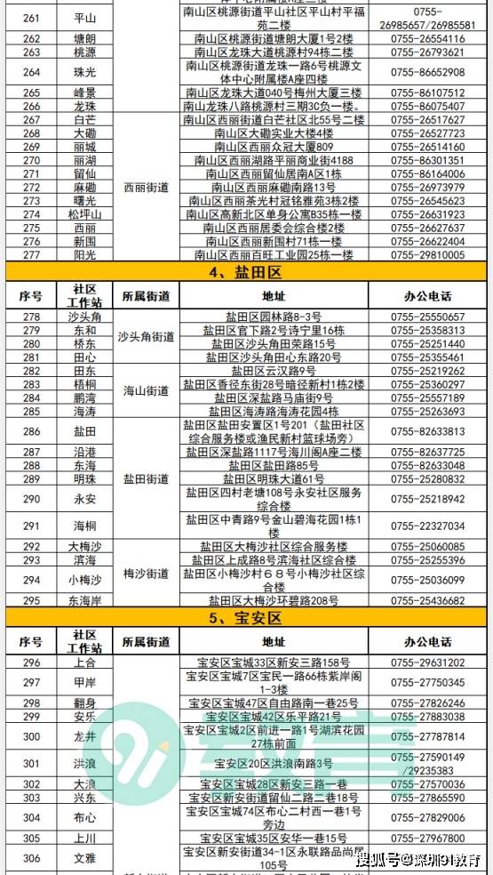 电表与电源线管理制度大全图