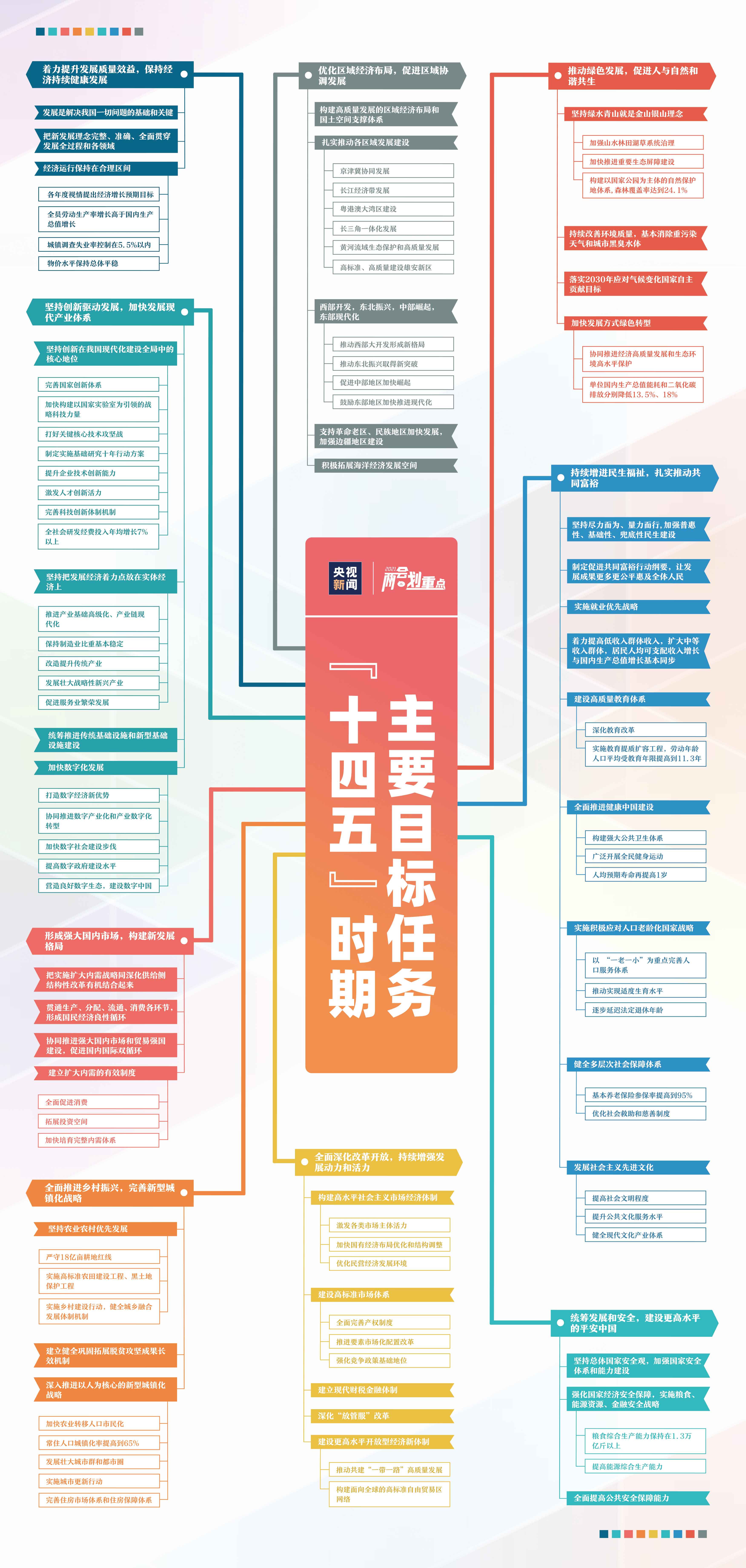 主令电器的任务是什么