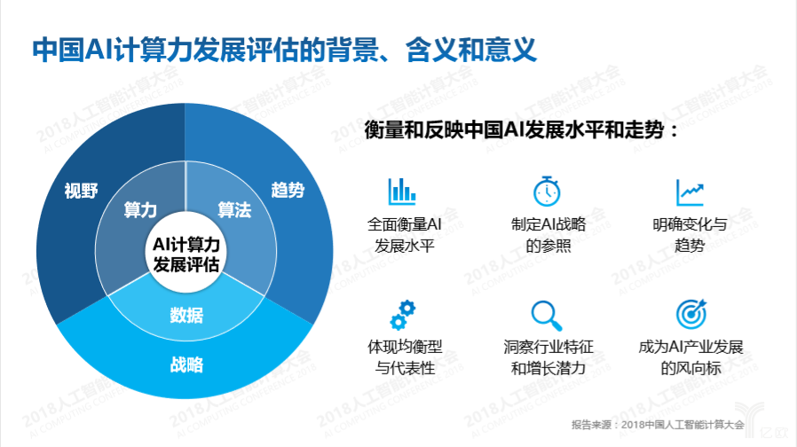 印刷算商用吗