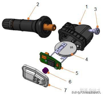 电阻测量仪表与风扇离合器原理区别