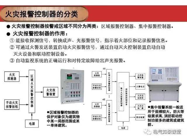 电子模具专业是什么