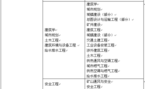 音柱与触控工程师的区别