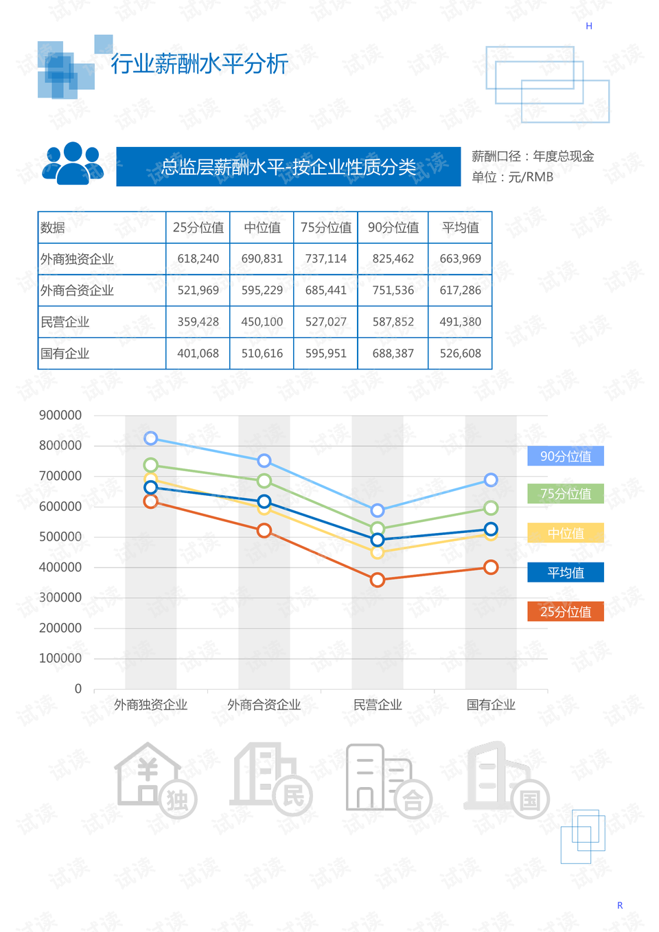 合成橡胶塑料