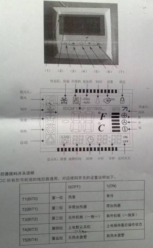 制冷空调显示什么图标