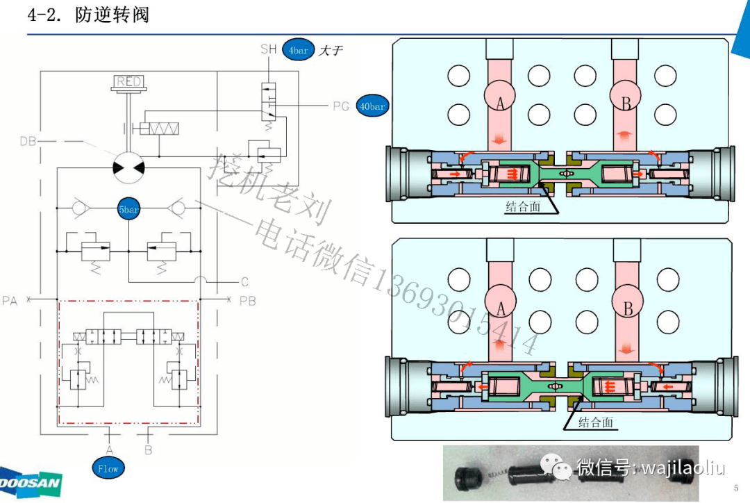 安全阀理论举例