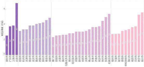 密度计的特点和使用原理是什么