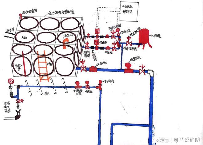 电灭蚊器原理是什么