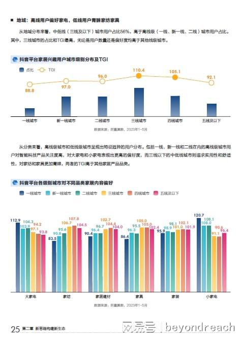 供应液晶屏