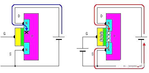 门窗锁与减压装置工作原理图