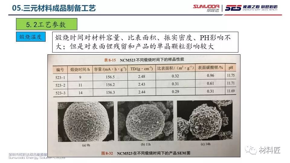 锂电池无纺布隔膜