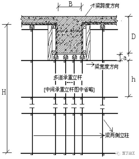 防护墙模具价格