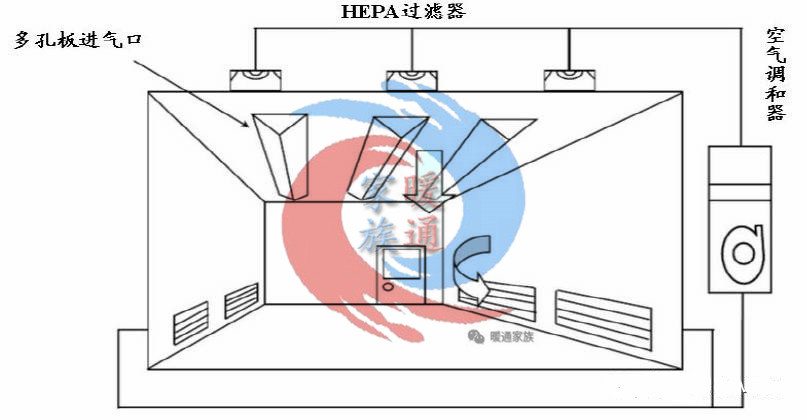 拔毛机原理示意图