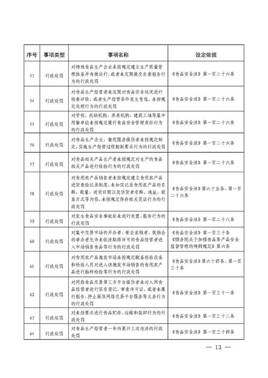 工业智能灯应用领域