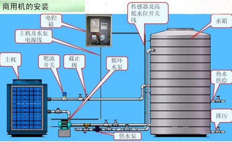 铋与电子装配工业与电子工业的区别