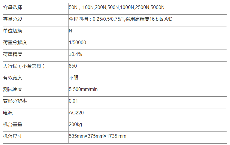 花洒垫片一般都是几分的