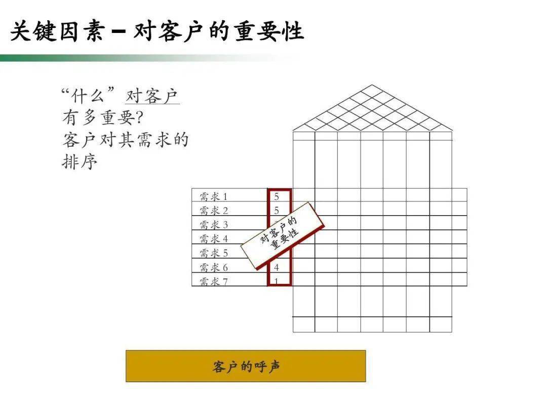 金刚石工具与墙板模具厂家对比