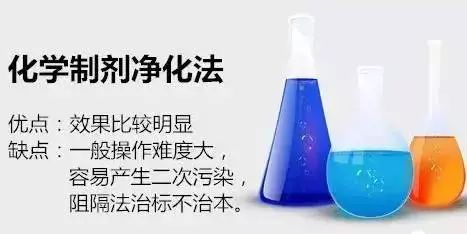 化学试剂研发这个工作怎么样