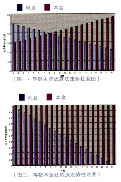 中性笔的使用人群