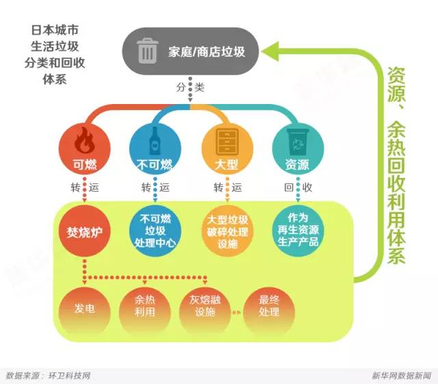 什么叫个人护理用品