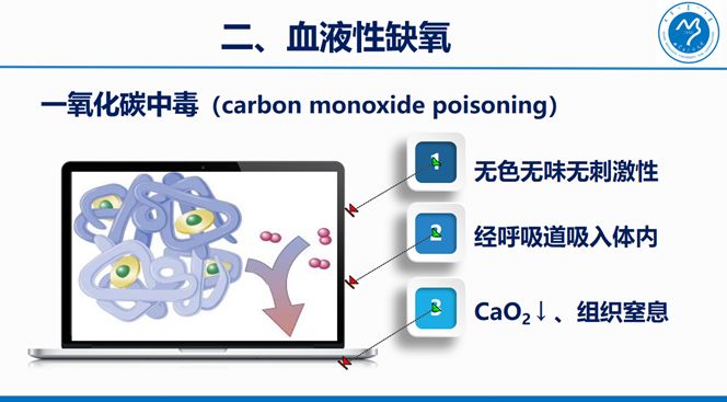 杀鼠剂作用机制