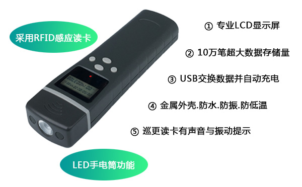 电子巡更系统工作原理