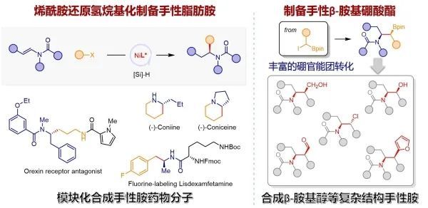 偶氮化合物合成注意事项