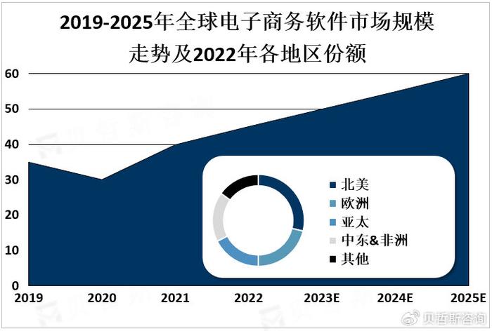 电子模具与人工智能带来就业问题有哪些