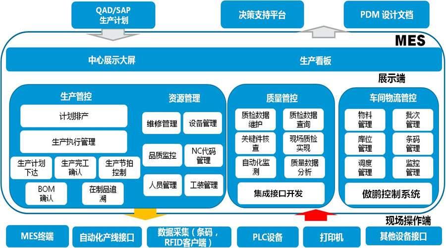 安防机器人在工厂应用