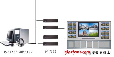 解码仪使用方法视频