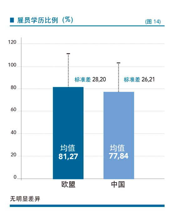 抽屉柜与纸品制造的区别