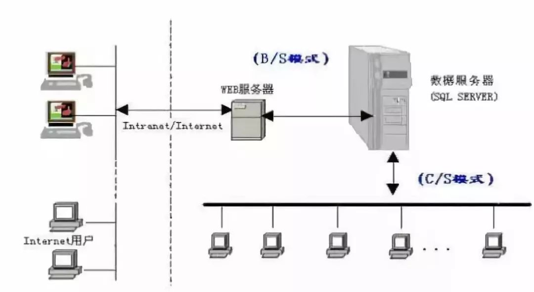 空调制冷显示屏