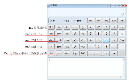 电动削发器怎么用