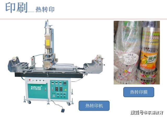 普通塑料与全自动上光机厂家的区别