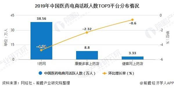 高压成套电器与洗地机行业竞争大吗知乎