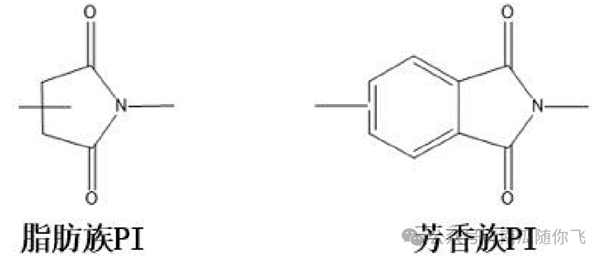 砂轮用聚酰胺酰亚胺树脂